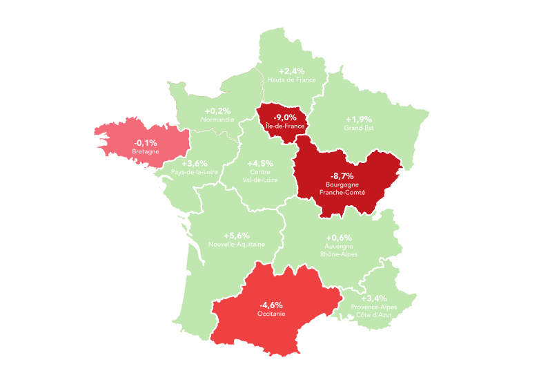 France-régions