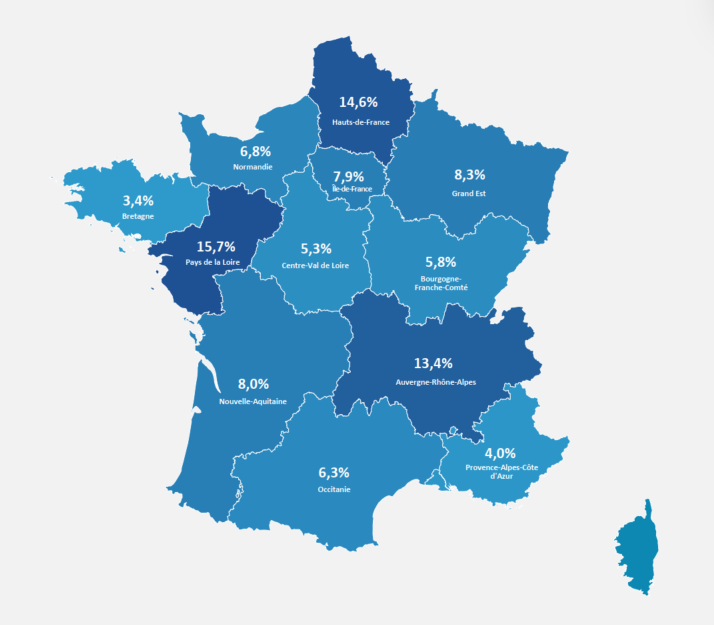 Carte des évolutions régionales